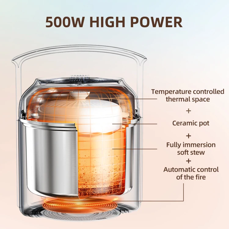 Многофункциональный кухонный горшок большой емкости 1