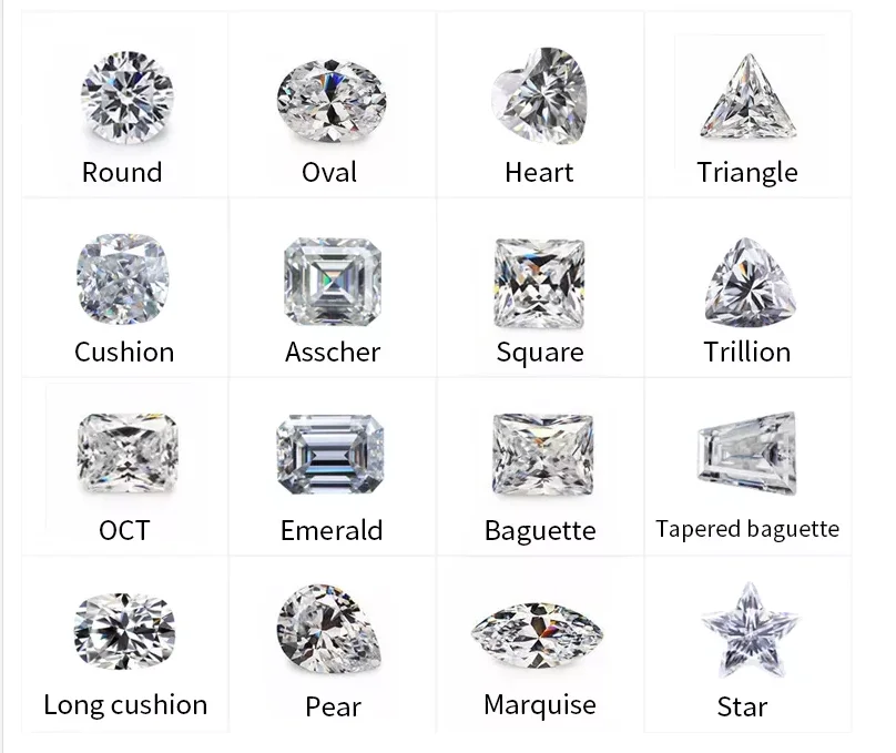 Factory Direct Sales Zirconia Cubic Loose Gemstone 5a CZ Stones Round 5A White Cubic Zirconia