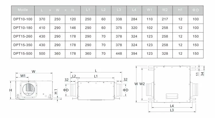 Inline Duct Fans, Optional, 28-62 W - detail 14