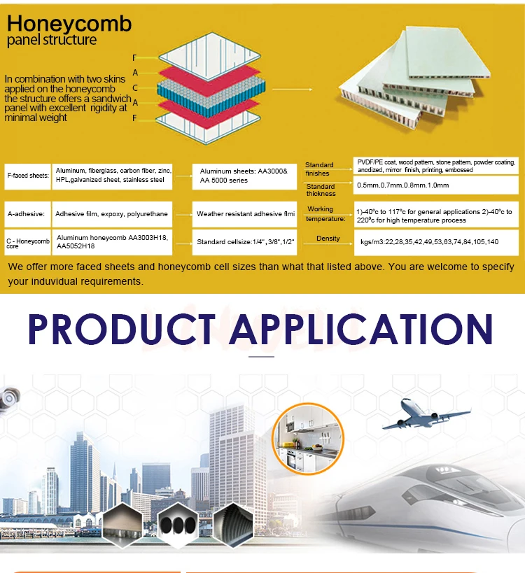 Aluminum Honeycomb Sheet For Laboratory Room - Buy Aluminum Honeycomb ...