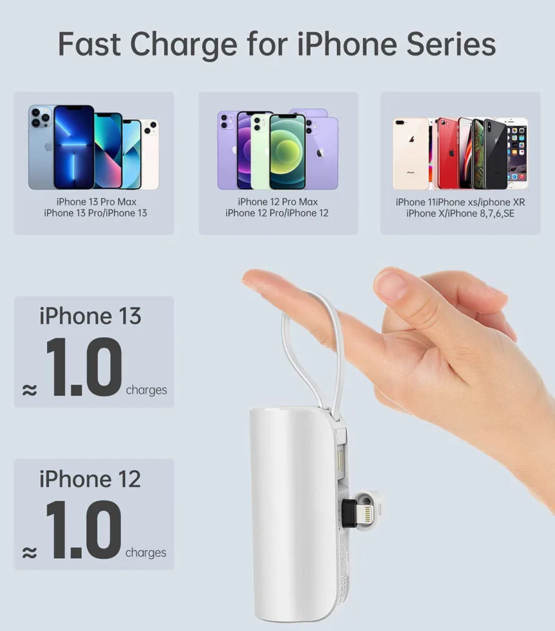 Small External Battery Portable Mini Power Bank Charging Poverbank