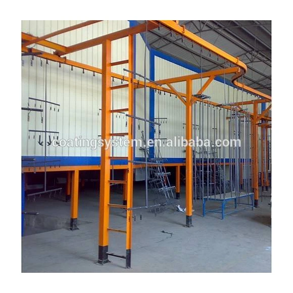 Customized Aluminum Profile Powder Coating Line