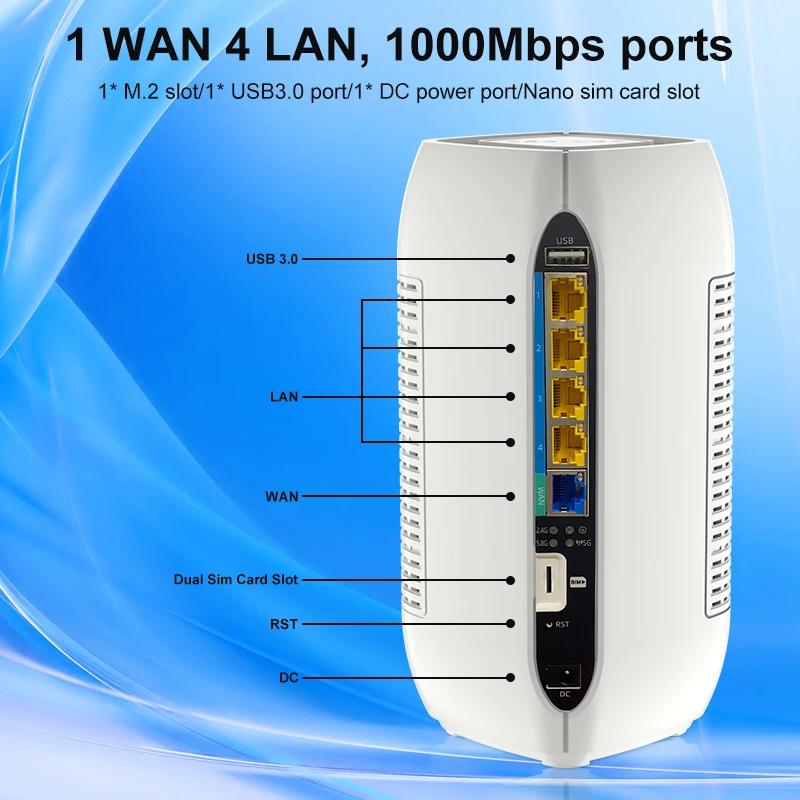 ネット　８ｍ×５ｍ Z8103AX-D WiFI 6 Router Wifi6 3000Mbps 5Ghz 2.4Ghz Dual Band