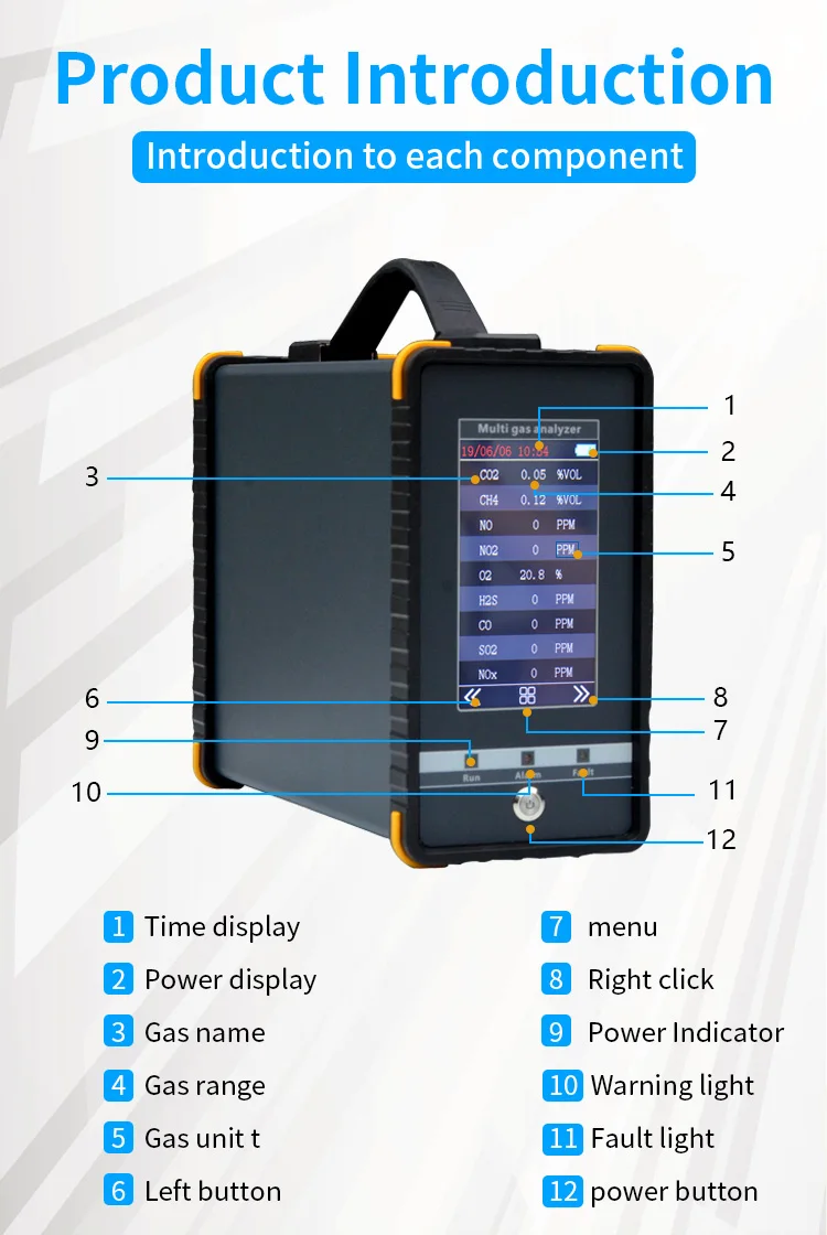 Portable Type Gas Analyzer 16in1 Gas Analyzer With Handle And Probe