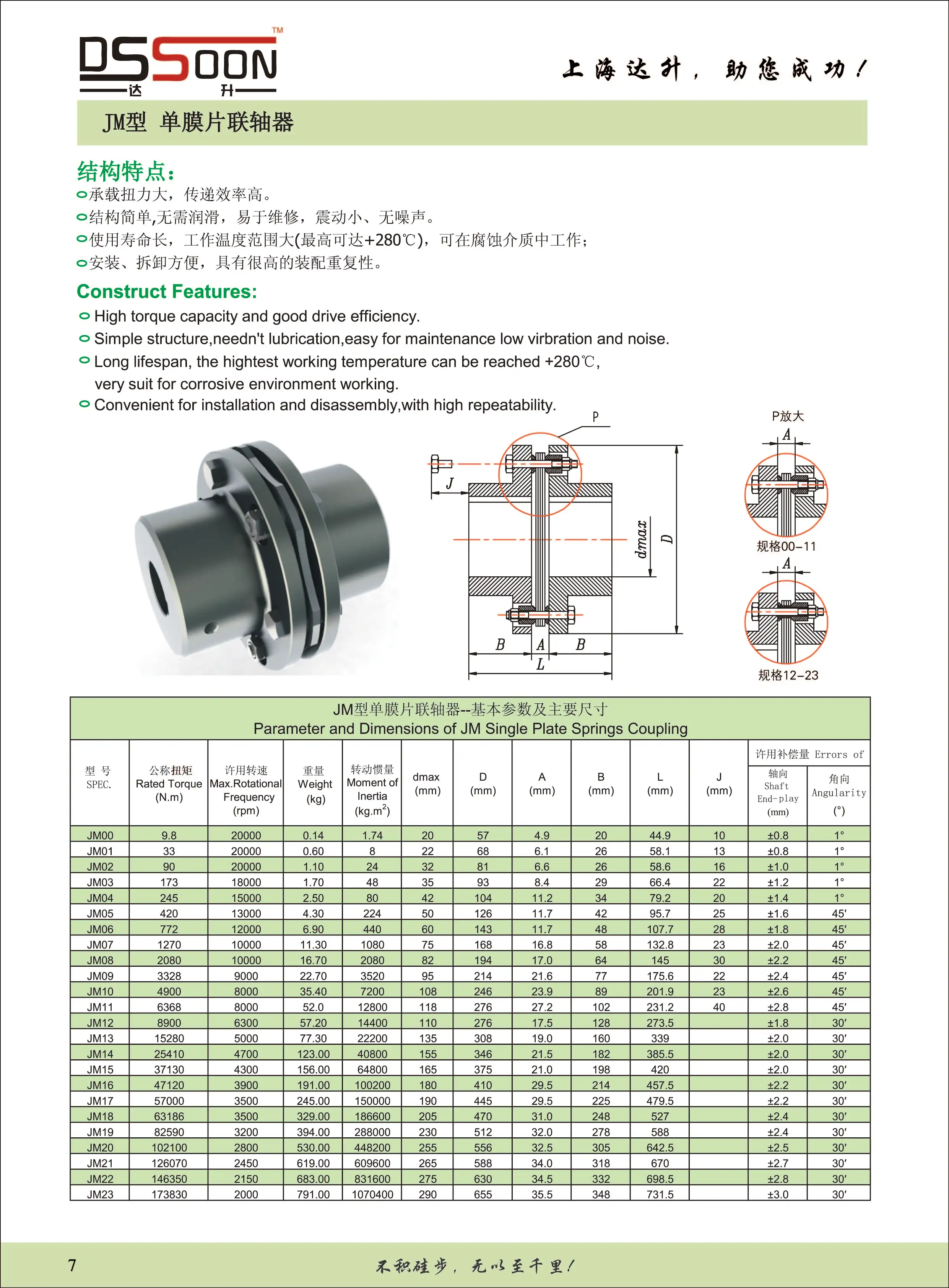 Customization Flexible Disc Coupling High Speed Coupling Stainless