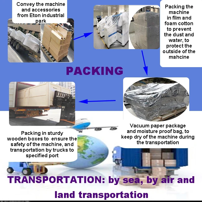 Max Fix 1.2m PCB Lens Products Adhesive Production Solution Glue Dispenser