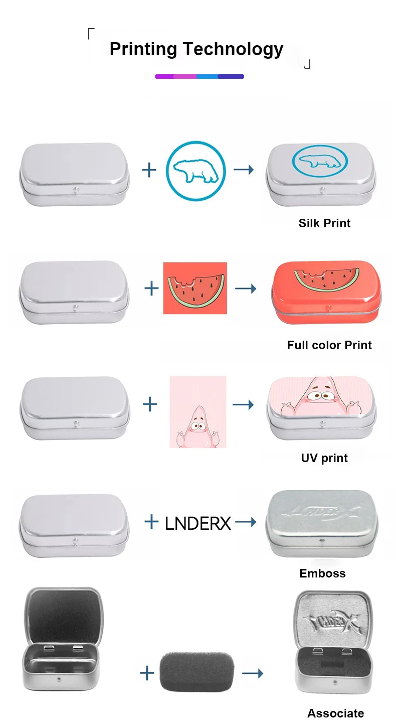 6 Inch Cake Cupcake Shaped Tins 8 Inch Disposable Aluminium Dream Cake