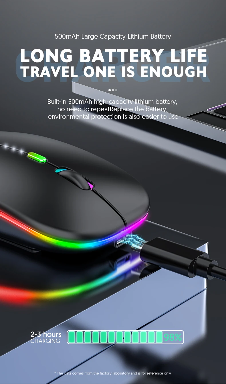 Best-selling Popular LED Rechargeable 2.4G+Blueteeth Dual Mode Wireless Mouse Glowing Custom LOGO Brand for Office