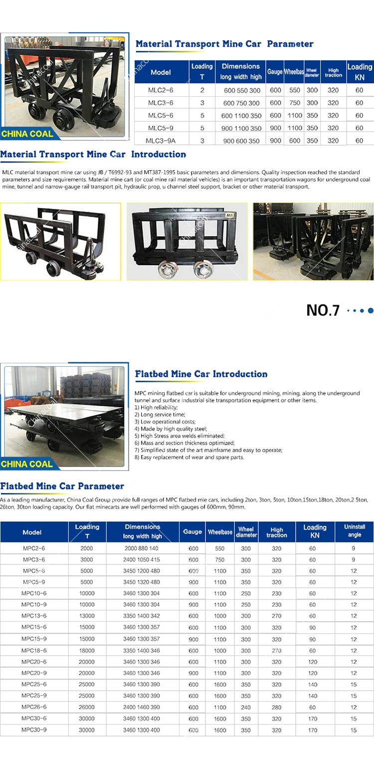 Mining Ore Mlc Material Convey Car Price Coal Cart Rail Car Narrow