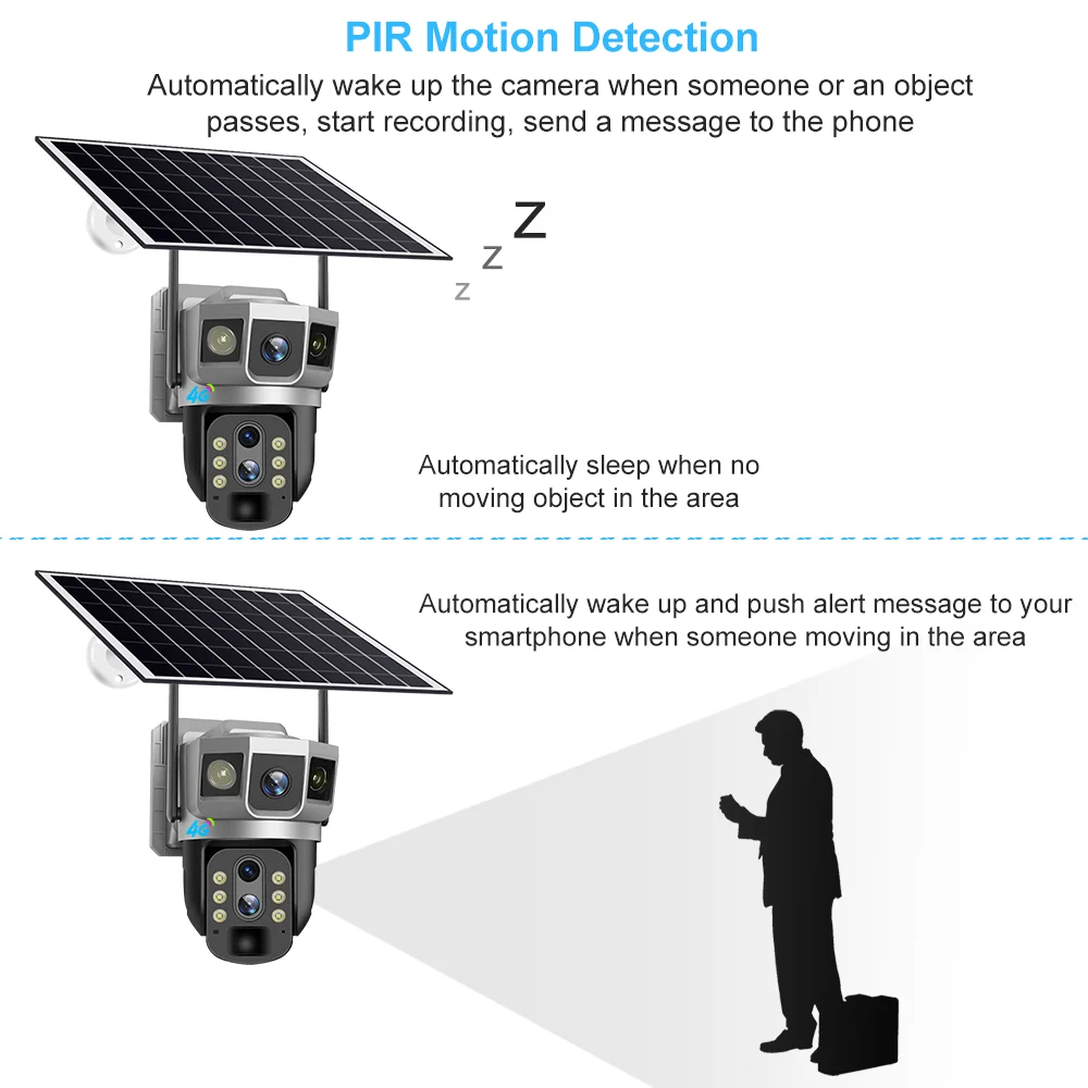 4g zoom solar cam (1)