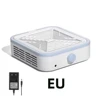 EU