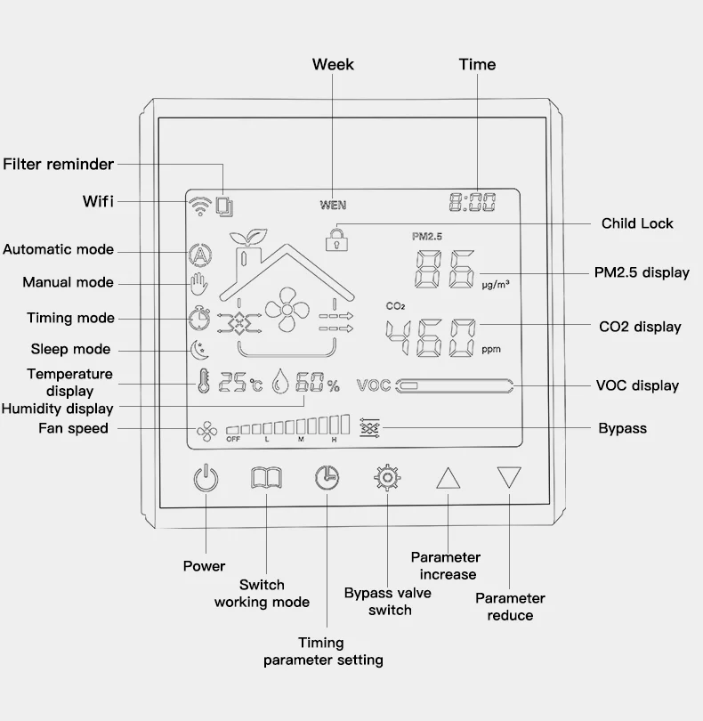 Heat Energy Recovery Ventilator, ABS Plastic, G5 - detail 14
