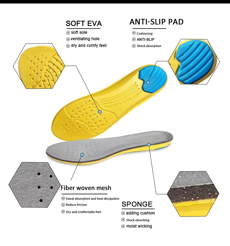 Sports Insoles PU Cushion Breathable Shoe Pads