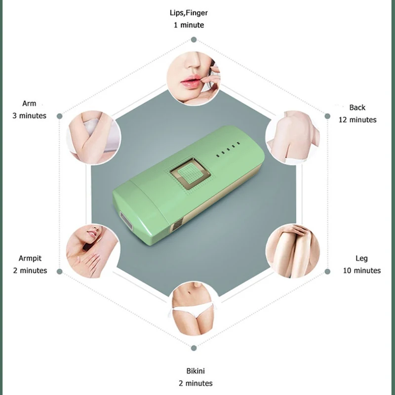 IPL Удаление волос для домашнего использования мини Профессиональный Постоянный Фотон портативный лазер удаление волос