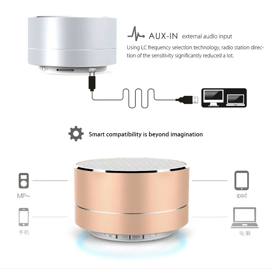 Portable Wireless A10 Speaker Stereo Soundbox With Hands-Free Microphone/ Tf Card Music Playing/ Volume Control - ANKUX.COM
