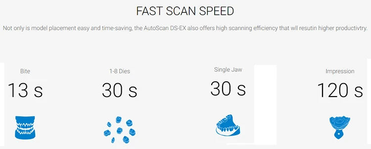 Digital dental 3d scanner dental autoscan