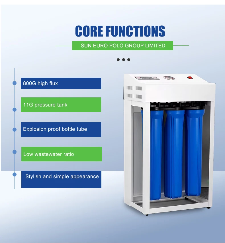 RO Reverse Osmosis System