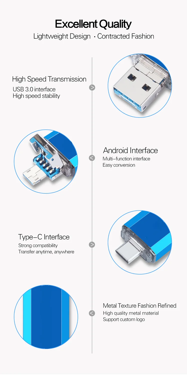 TypeC 2. 0 USB Flash Drive Pen Drive high quality 128GB Micro Usb Stick 16GB 32GB 64GB Pendrive for Type-C Device - ANKUX.COM
