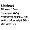 3.0m