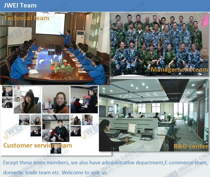 jwei team