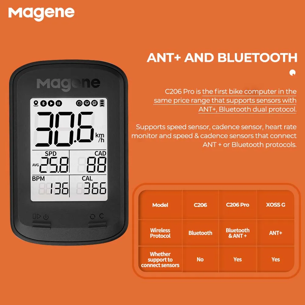 Magene C206 Pro GPS Bike Computer Wireless Cycling Bicycle Speedometer Bluetooth ANT Ciclismo Power Meter for MTB Bike Road