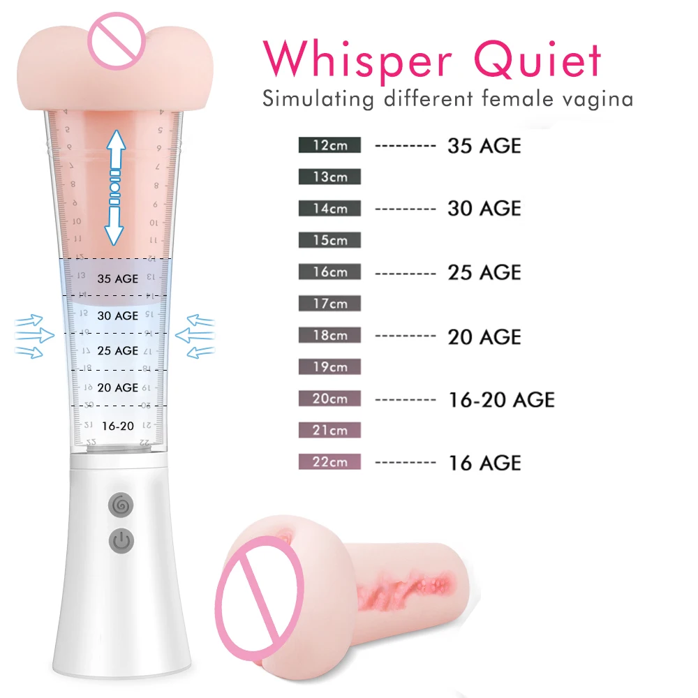 Wholesale S-HANDE Zelfgemaakte Masturbatie Speelgoed Voor Mannen Seksspeeltje Pussy Vibrator Speelgoed Seks Volwassen Penis Mouw From m.alibaba