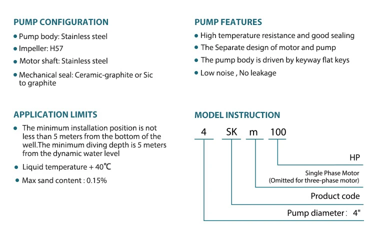 Specifications
