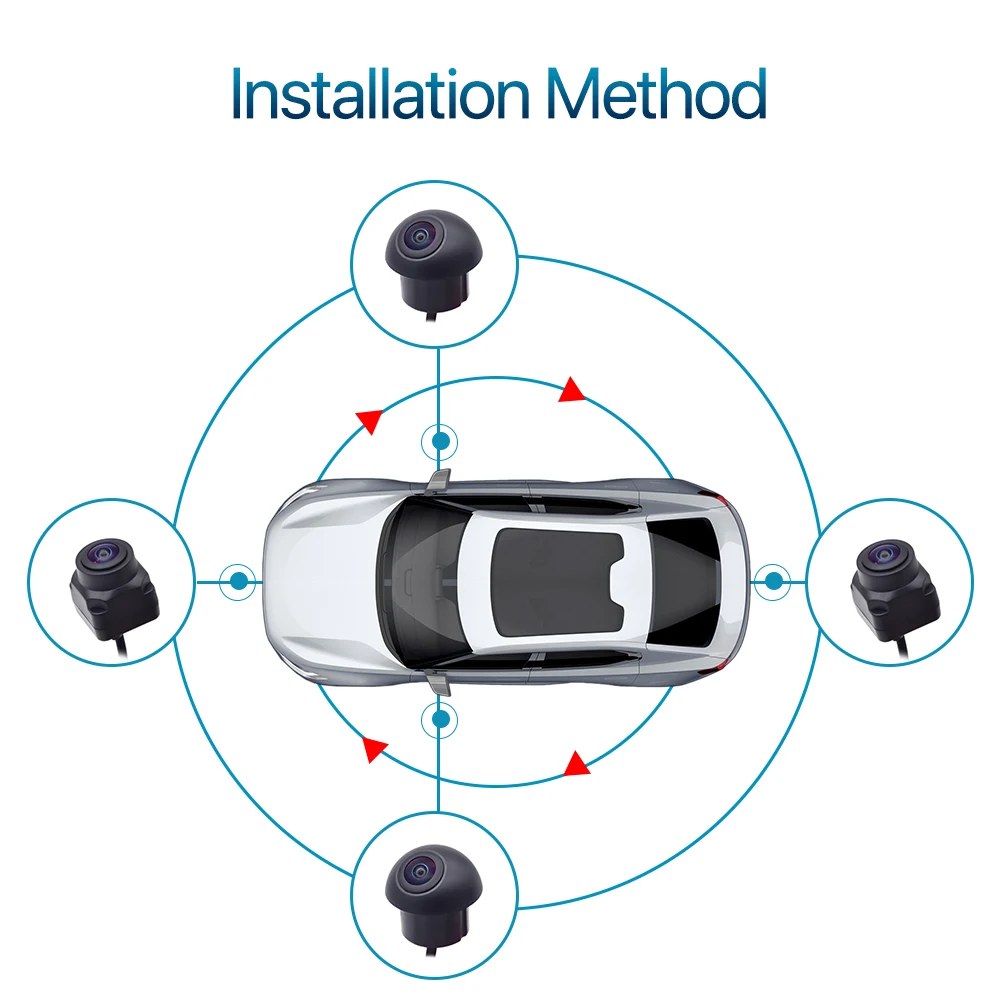 SZDALOS 3D Panoramic Surround View 360 Car Reversing Assist System R6