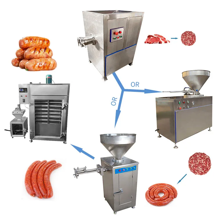Machine à fumer industrielle de viande de saucisse