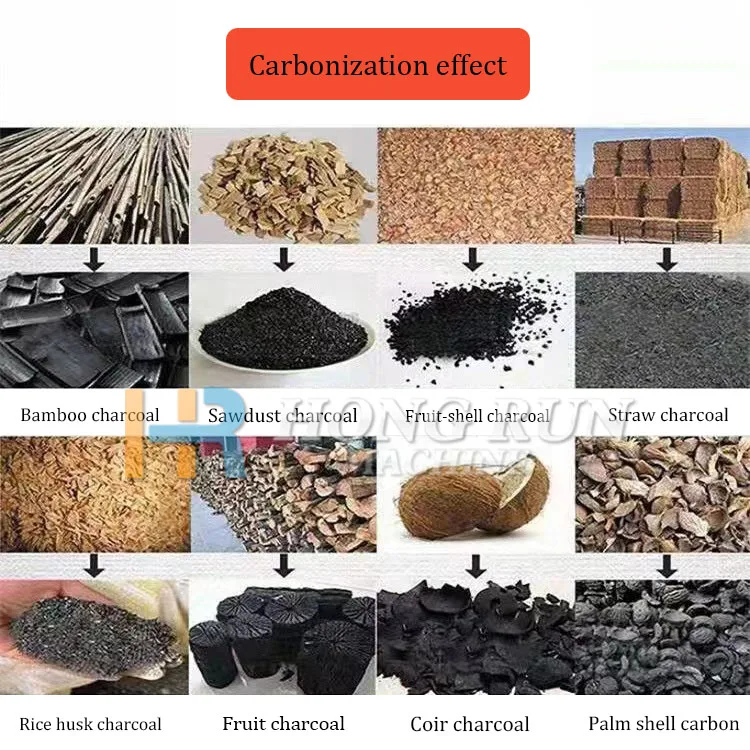 Smokeless Purification System Easy to Operate Small Type Multifunctional Household Carbonization Furnace Wood Charcoal Machine