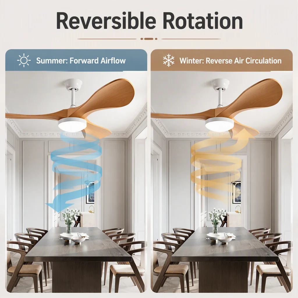 Ceiling Fan, ABS, Hardware+ABS, HJ-043-3 - detail 2