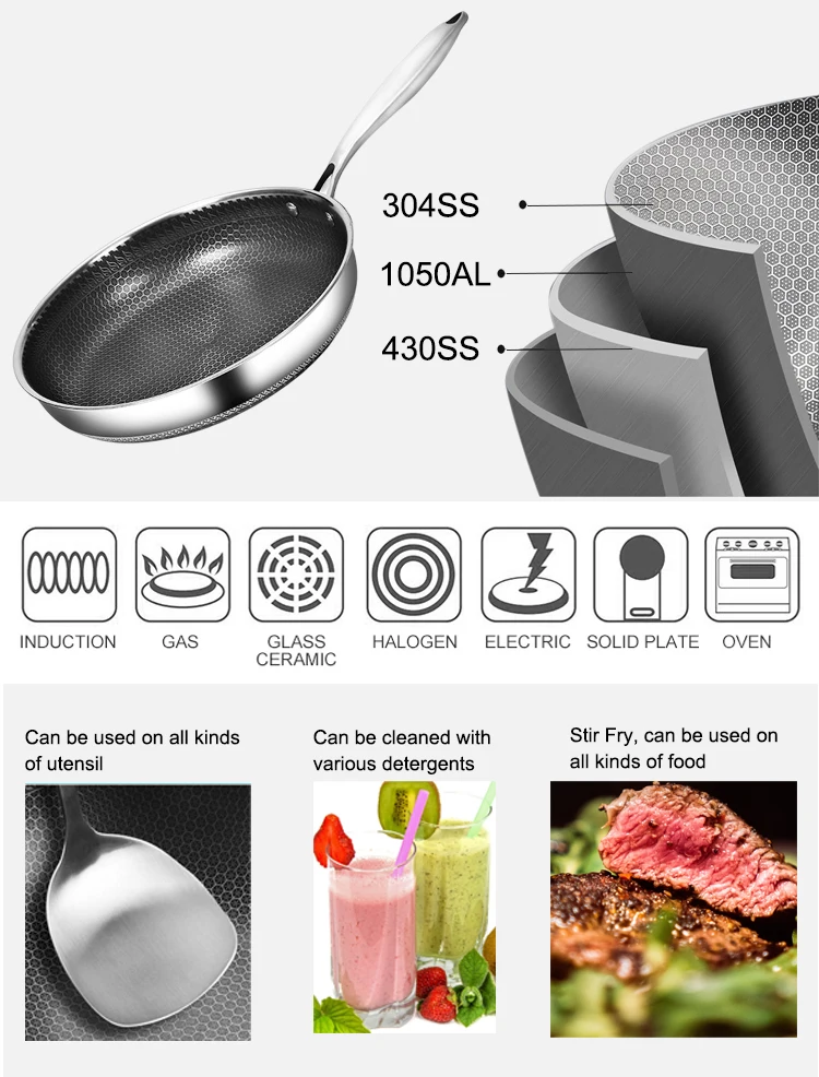 German Healthiest Eco Pan 3ply Stainless Steel Cookware Set Nonstick