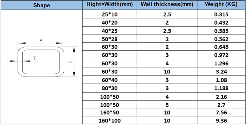 product pultruded frp profile  fiberglass pultrusion  profile frp angles bar-1