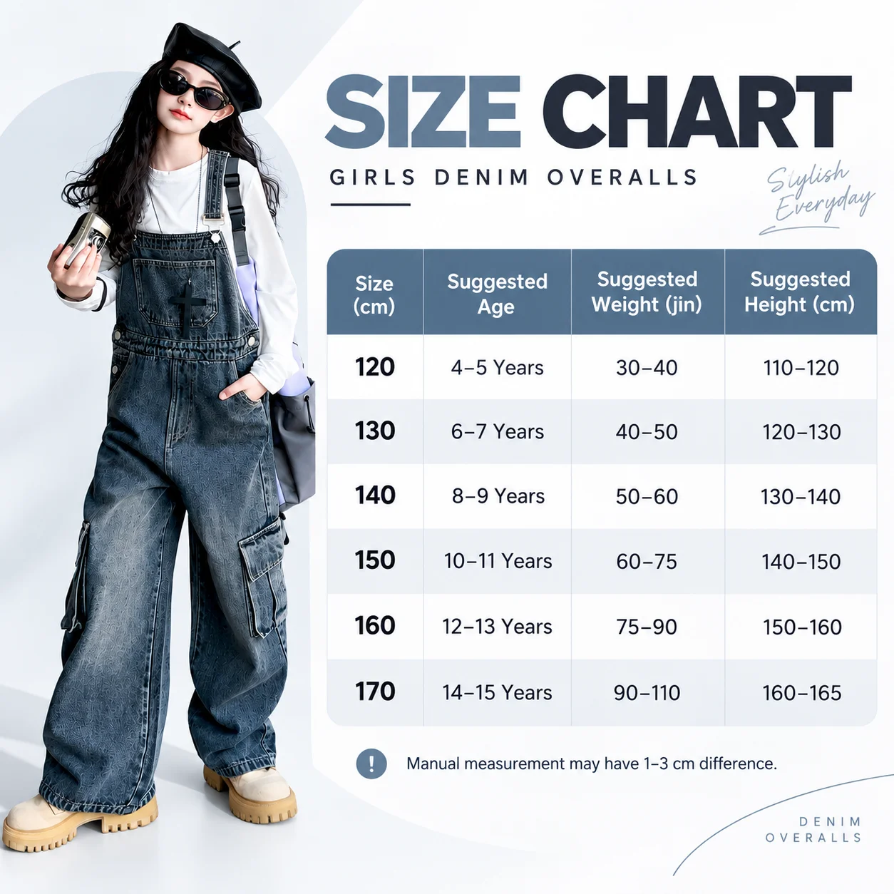 Fashion Korean-style Spring Autumn Girls' Loose Fit Wide Leg Denim Jeans Pants Detachable Overalls for Teen Girls