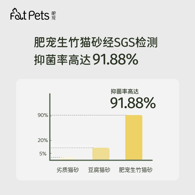 Bamboo Cat Litter Bamboo Charcoal Cat Litter