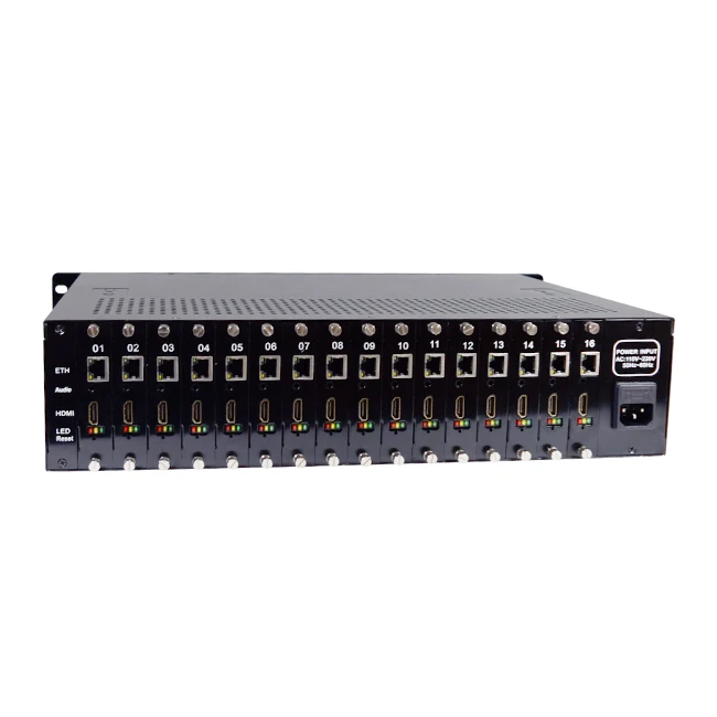 
H2160H 16 каналов iptv кодировщик h264 hdmi rtsp rtmp кодер для кабельного телевидения Цифровой кодирования и гостиничные телевизоры системы 