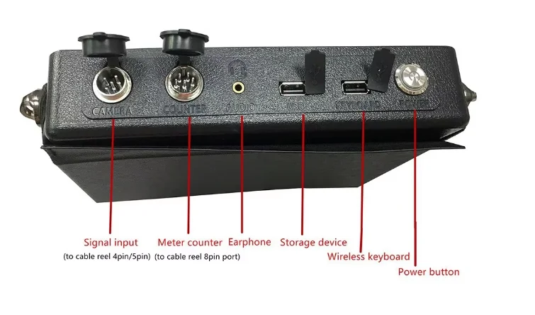 V8-BCS 2024热卖360度旋转双摄像机深井摄像机钻孔检查摄像机带计数器