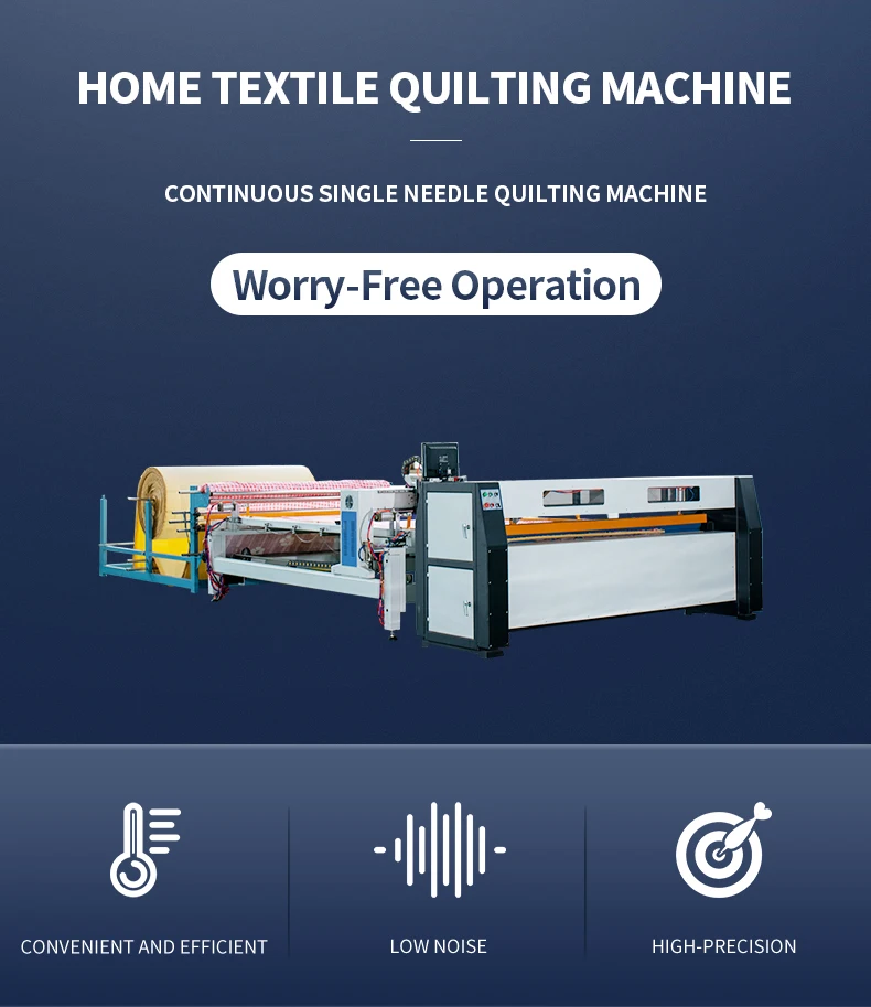 Needle Computer Writer Computer Controlled Quilting Quilts with PLC Continuous Single Needle ...