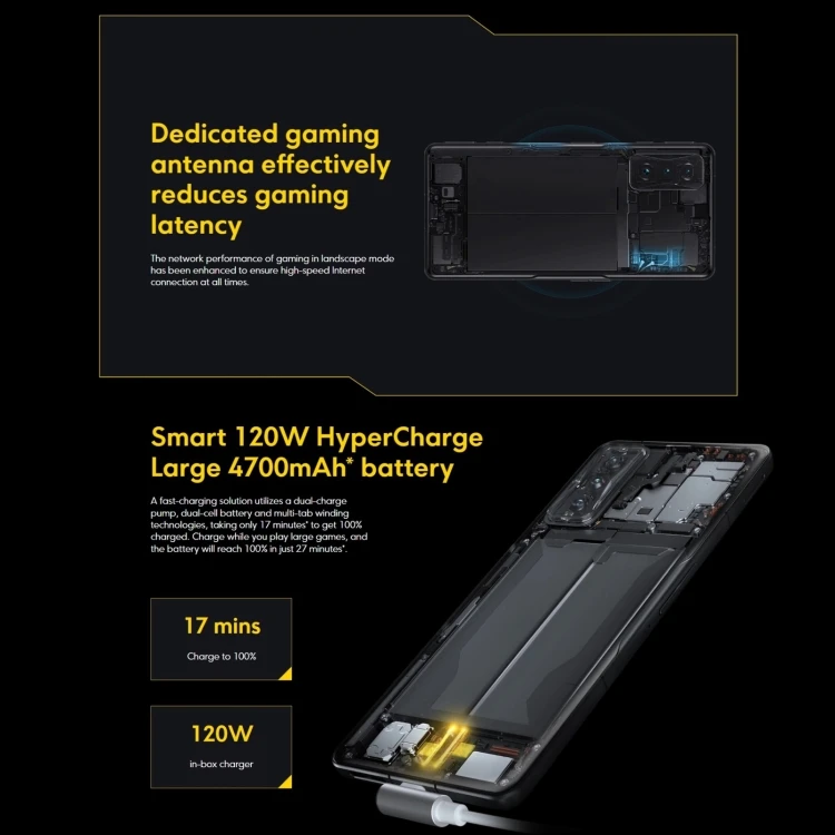 Xiaomi Poco F4 GT 5G - 12GB+256GB Smart Phone with 64MP Camera