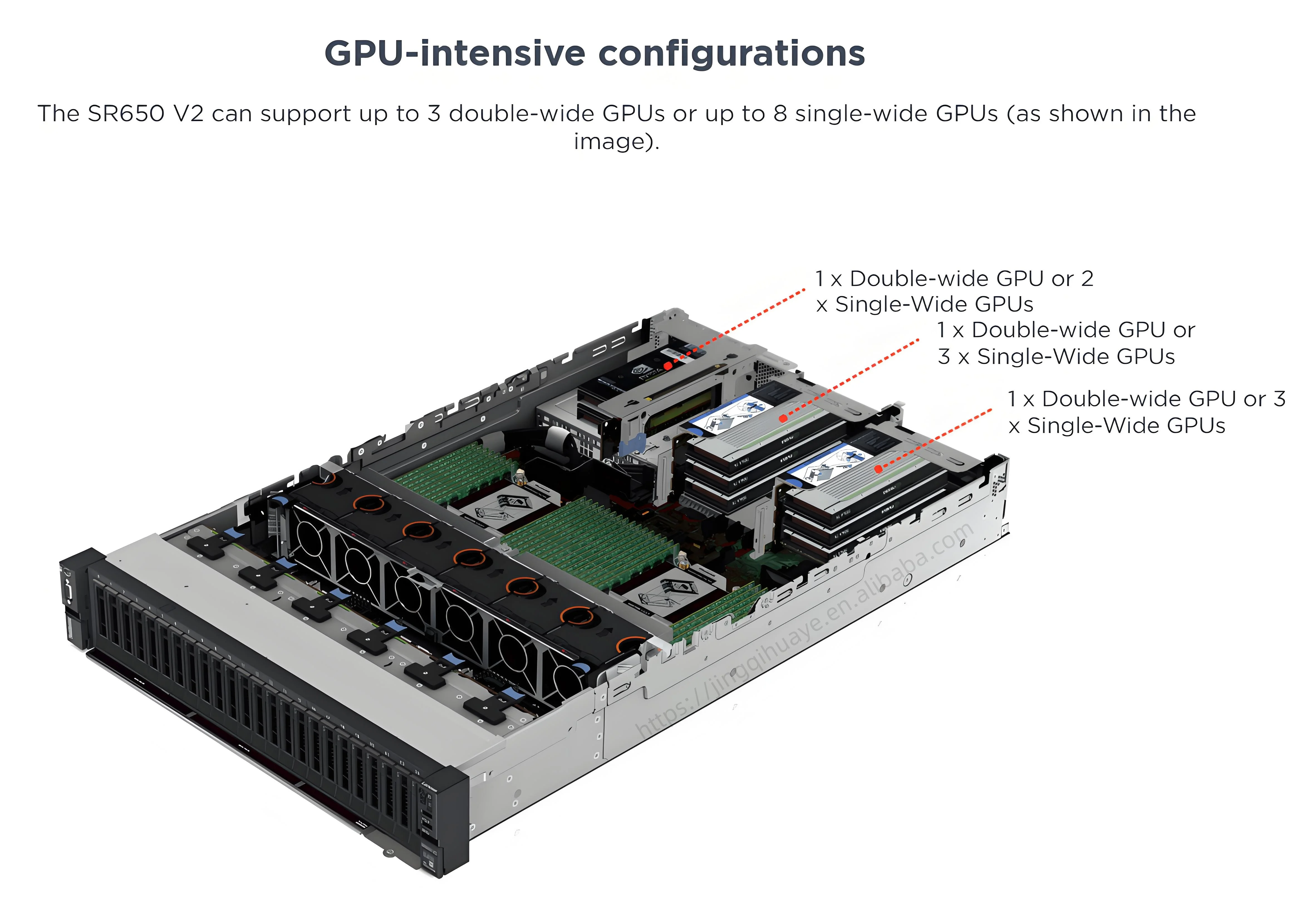 Refurished Lenovo Sever SR650 V2 3rd Gen 32 DDR4 750W 2U Rack with 20 SFF on Sale