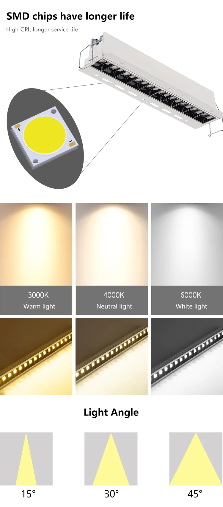 Energy Saving Anti Glare Recessed Strobe Free Office Home 2 4 10 20 30 W LED Linear Downlight