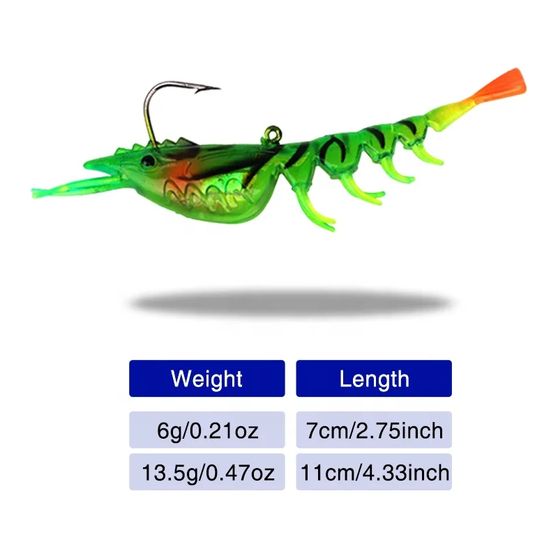 black and silver fishing lure Johnson Minnow / 1/4oz PENN Warfare II Level It weighs only three Size:8/0 - 3/8oz drop-shot