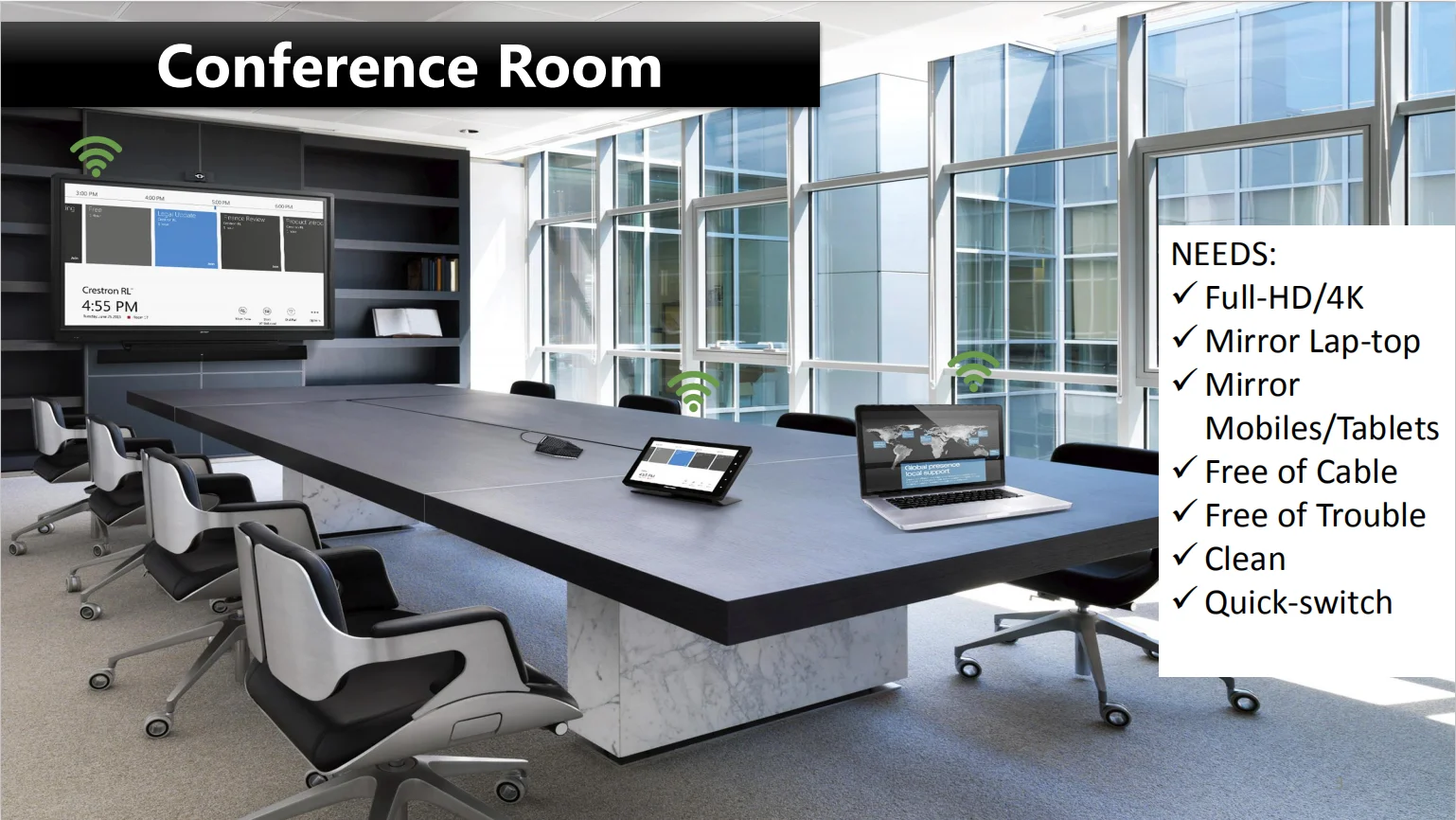 UHD 4K60HZ 444 BYOD Wireless Multiviewer Seamless Projection Screens HDMI Switching Solutions Presentation Collaboration System