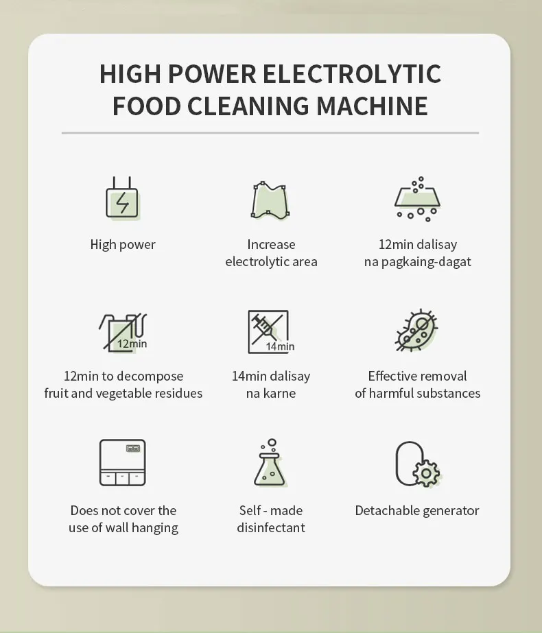 Гидроксиловый ионный бытовой ультразвуковой Дезинфектор для очистки овощей и