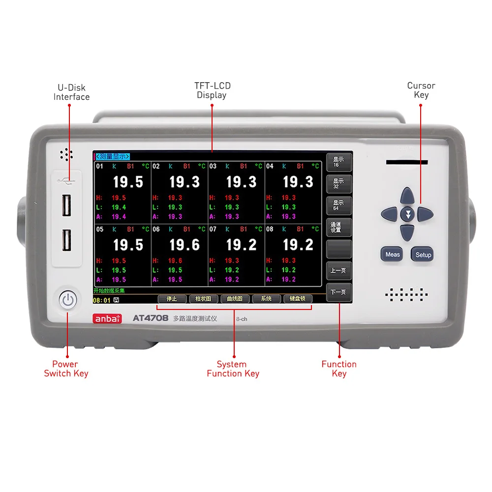 AT4724 Multi Channels Digital  Temperature Meter Thermometer Industrial Testing Instrument
