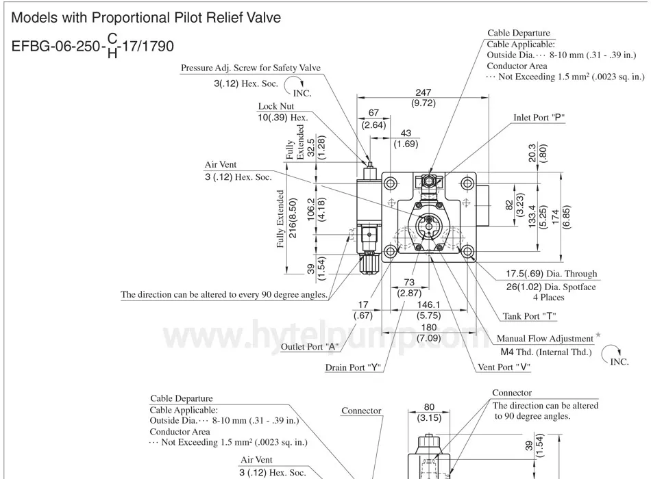 Wholesale Yuken EFBG Series - Proportional Hydraulic Valves
