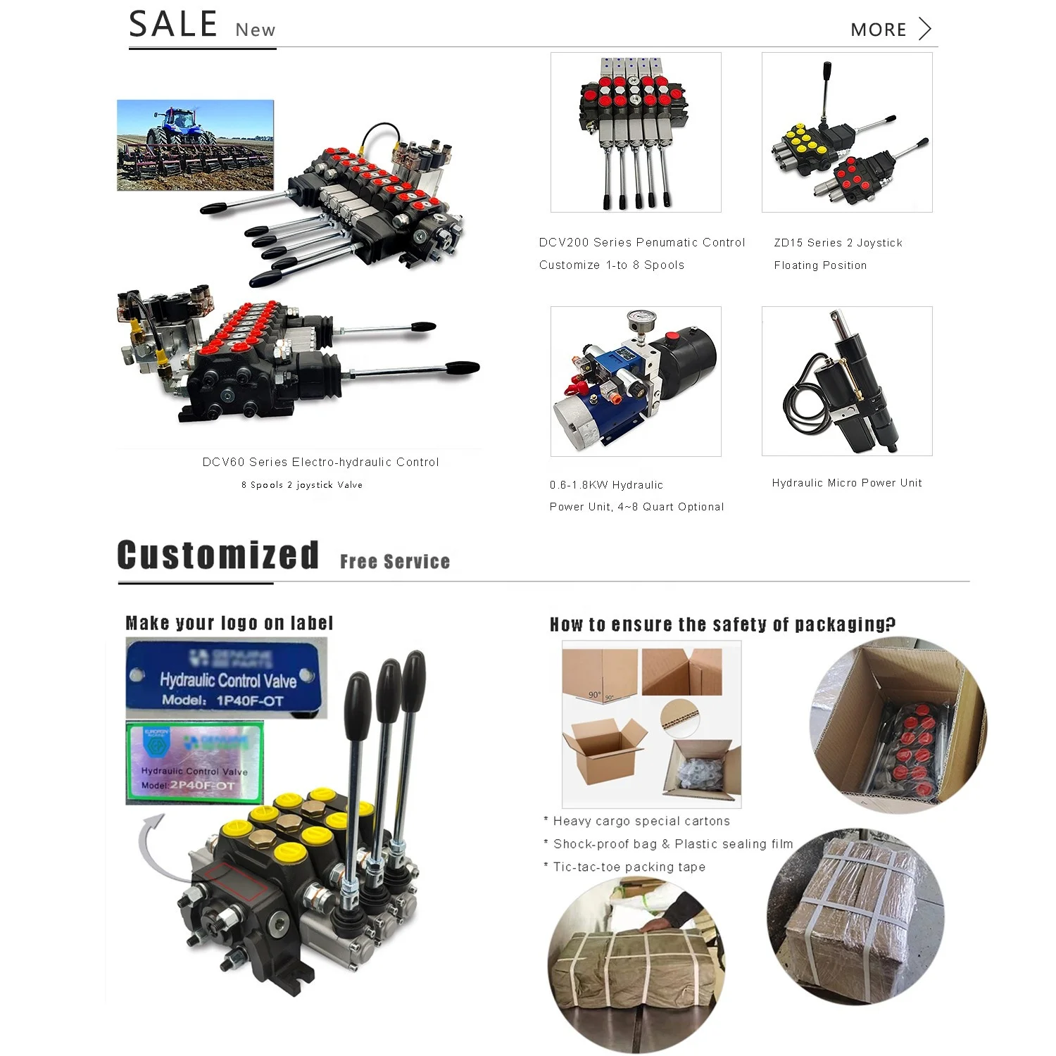1 Spool Hydraulic Directional Control Valve, 4500 PSI Max, 13 GPM | Joystick Valve For Small Tractors, Loaders, Log Splitters