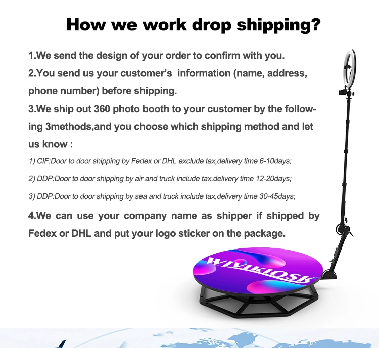 Dropshipping (1)_