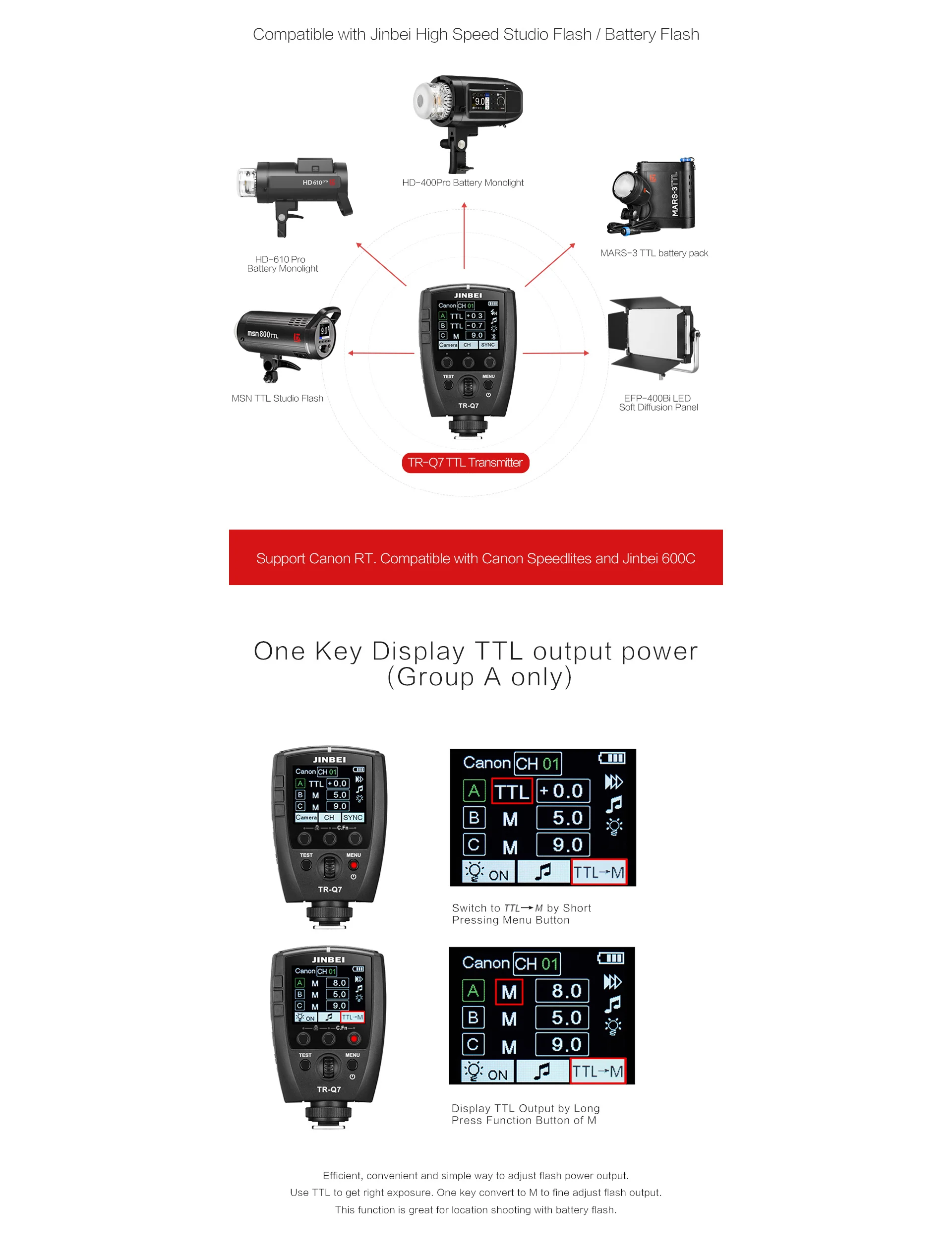 JINBEI TR-Q7 TTL HSS Wireless Integrated Hot Shoe Transmitter trigger For canon Nikon Olympus Cameras With Phone APP control