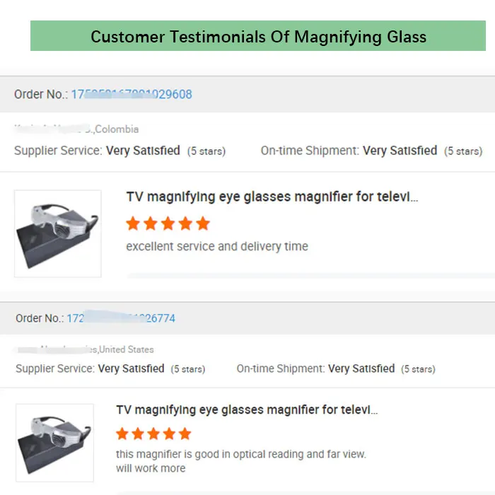 Wholesale TV Magnifying Glasses Adjustable Magnification for Binocular Screen Magnifying Low Vision